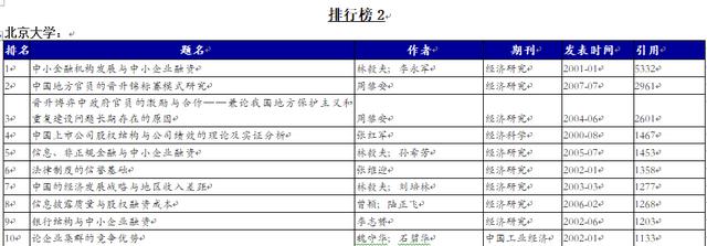 他可能是中國學歷最高“三霸”農(nóng)民卻回鄉(xiāng)種魏柑